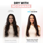 Ionic Hair Dryer with Diffuser - Negative Ion Blow Dryer, Quiet