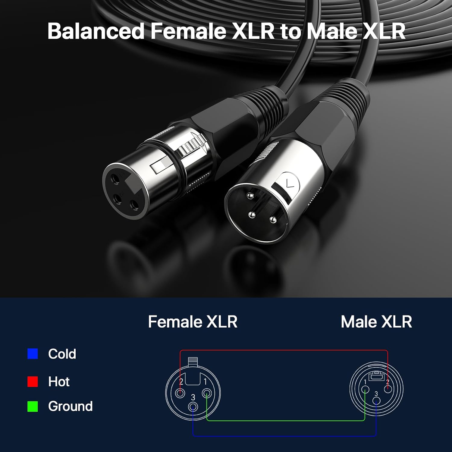 XLR Cable 25ft 10 Packs - Microphone Cable with 3-Pin XLR Male to Female | Balanced Shielding Mic Cable for Recording