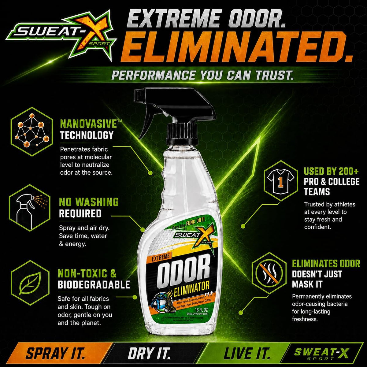 Odor Eliminator Deodorizer Spray, Victory, 16 fl oz