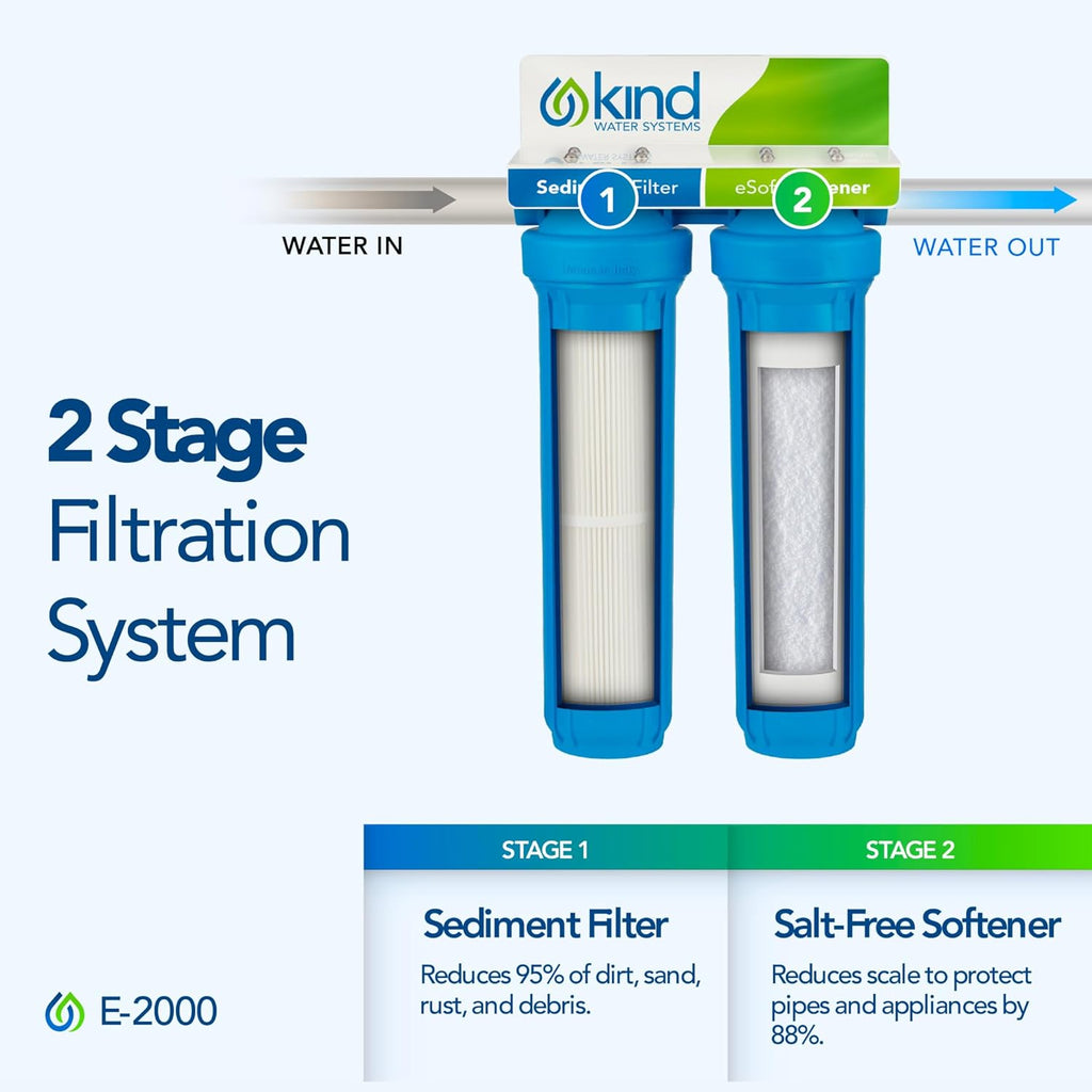 Whole House Salt Free Water Softener Alternative - Filters Dirt, Sand, and Debris - Protects Plumbing and Appliances