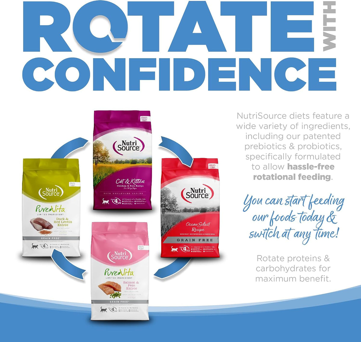 PureVita Grain Free Chicken & Peas Entrée Dry Cat Food