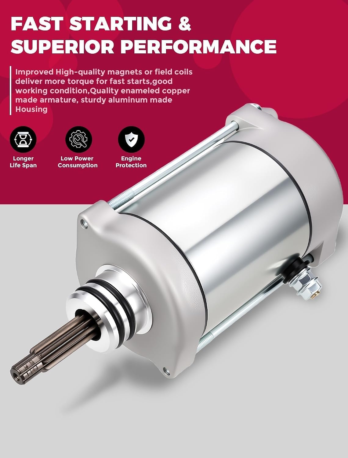 Starter & Relay for Polaris Ranger 900 XP 2015-2019 / Ranger 1000 2017-2024