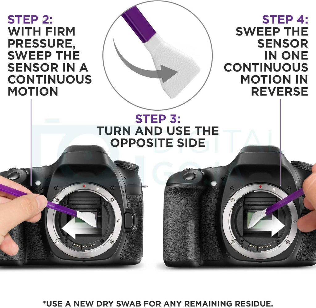 Camera Cleaning Kit, APS-C Sensor Cleaner for DSLR Mirrorless | Streak-Free Results, Includes All-Natural Cleaner