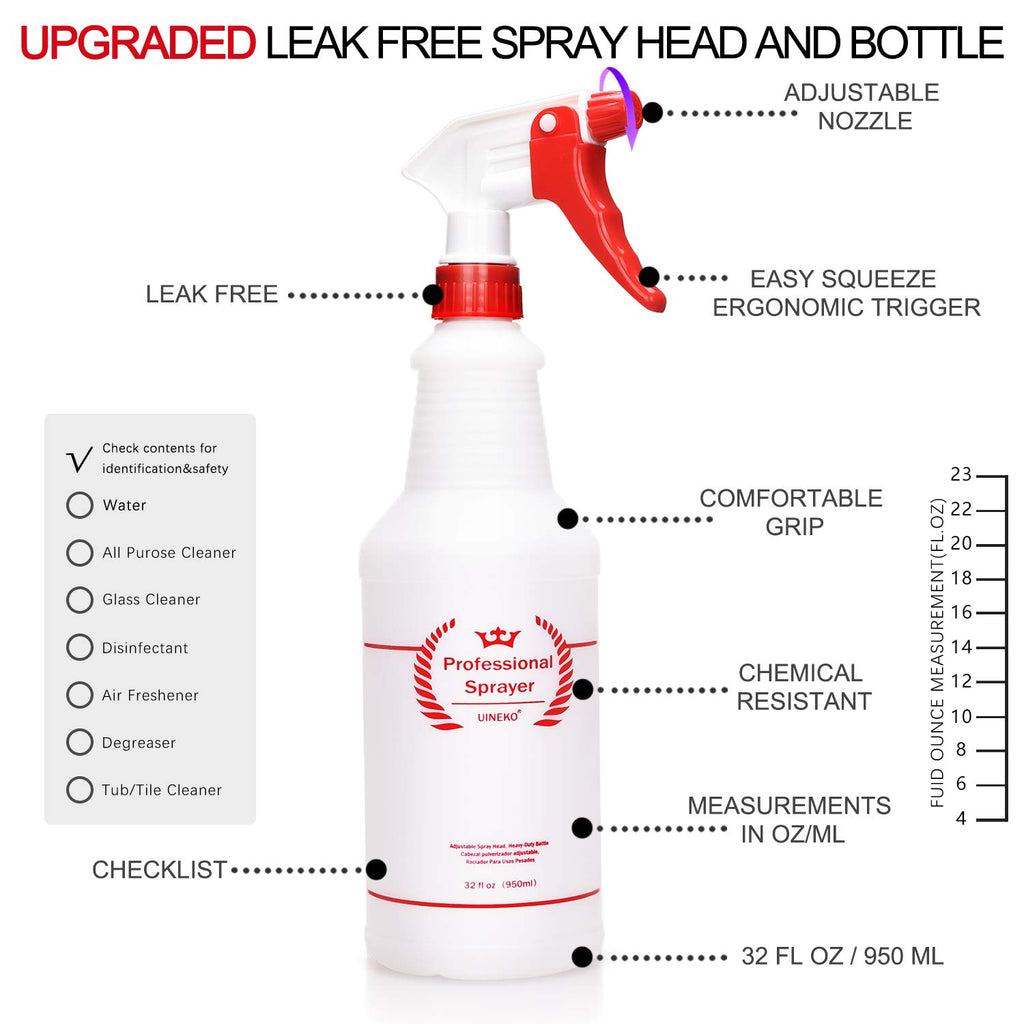 Plastic Spray Bottle 2 Pack, 32 Oz, All-Purpose Heavy Duty Spraying Bottles Leak Proof Mist Empty Water Sprayer for