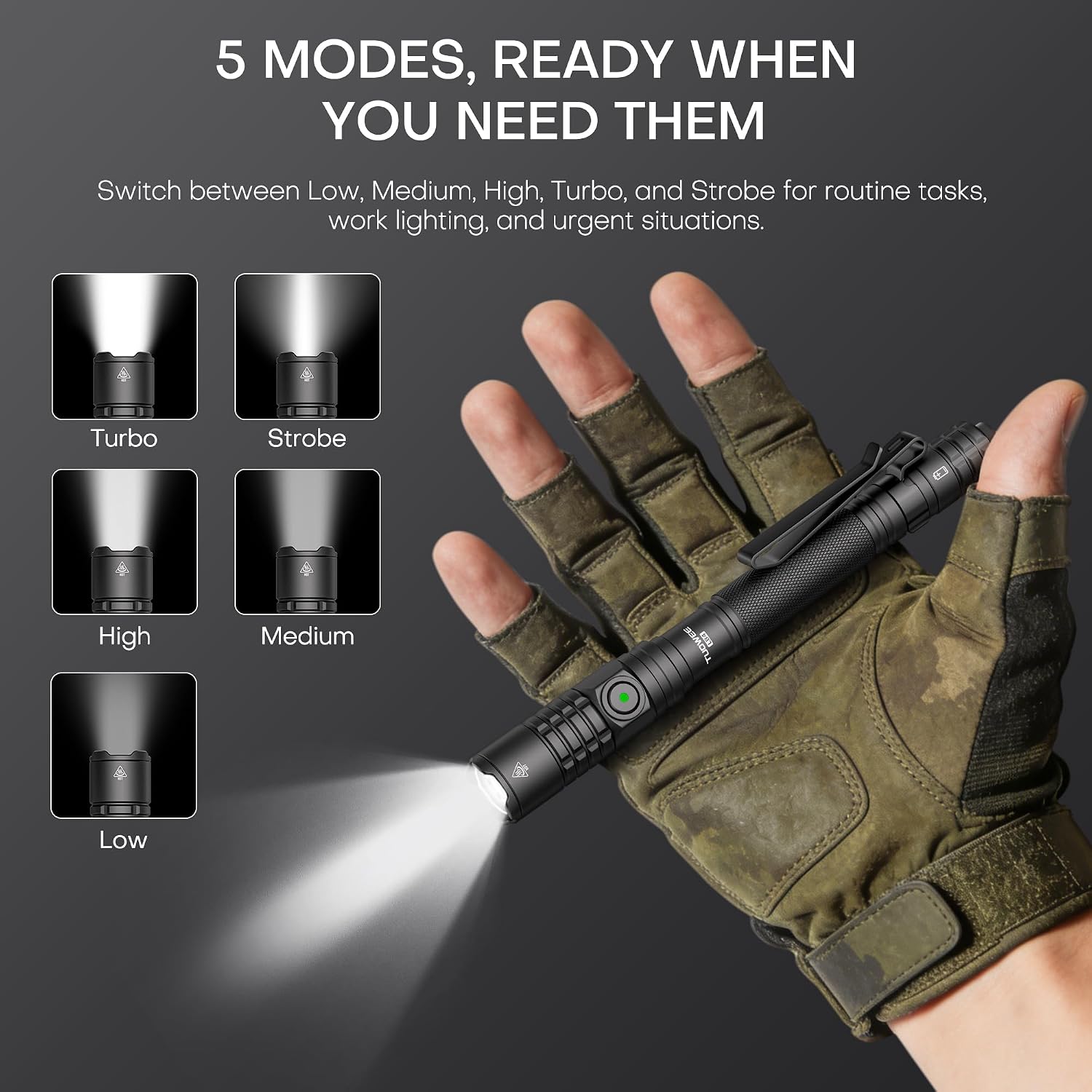 EDC Tactical Flashlight Rechargeable,Dual Modes 1500 High Lumens Pen Flashlight, Dual Switch Pocket LED Flashlight