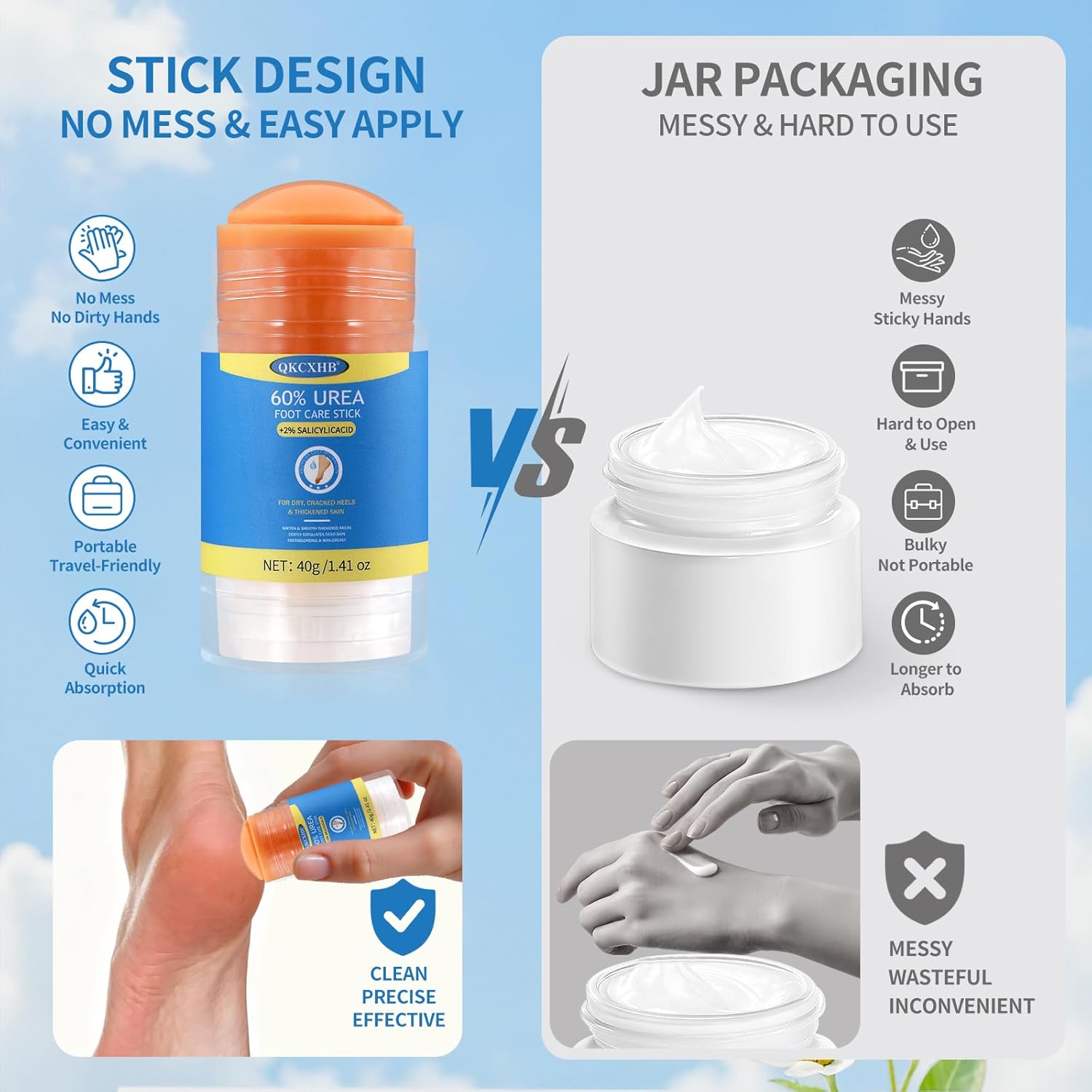 60% Urea Foot Cream Stick with 2% Salicylic Acid - Maximum Strength Callus Remover for Dry Cracked Heels, Hands