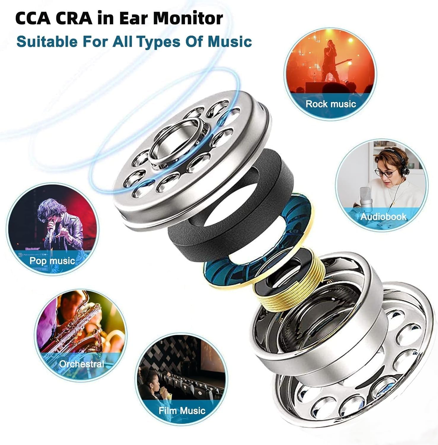 CCA CRA in Ear Monitor Headphones, Ultra-Thin Diaphragm Dynamic Driver Super Bass Clear Sound Gaming Earbuds Wired