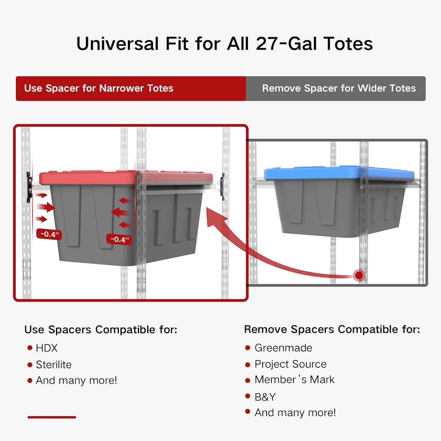 27 Gallon Storage Bin Rack Organizer, Heavy-Duty Tote Storage Rack, 5-Tier Standing Storage Bin Shelves, 250 lb
