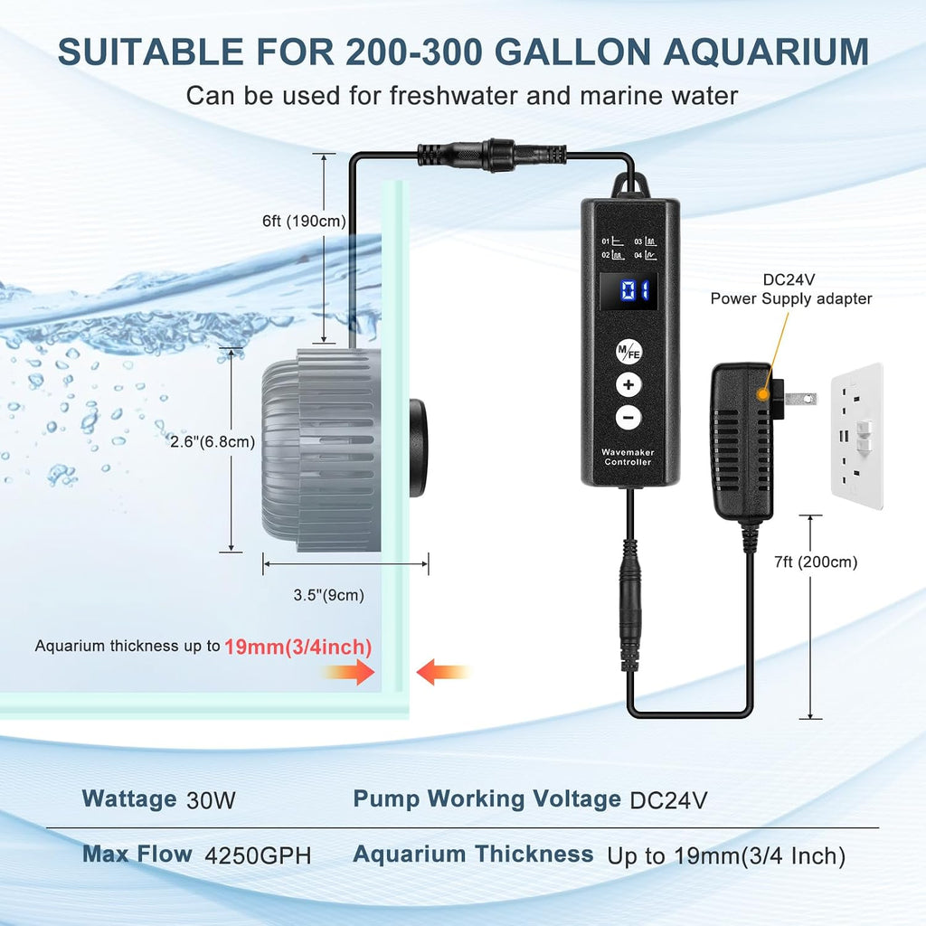 4250GPH DC24V Aquarium Wave Maker with Adjustable Controller