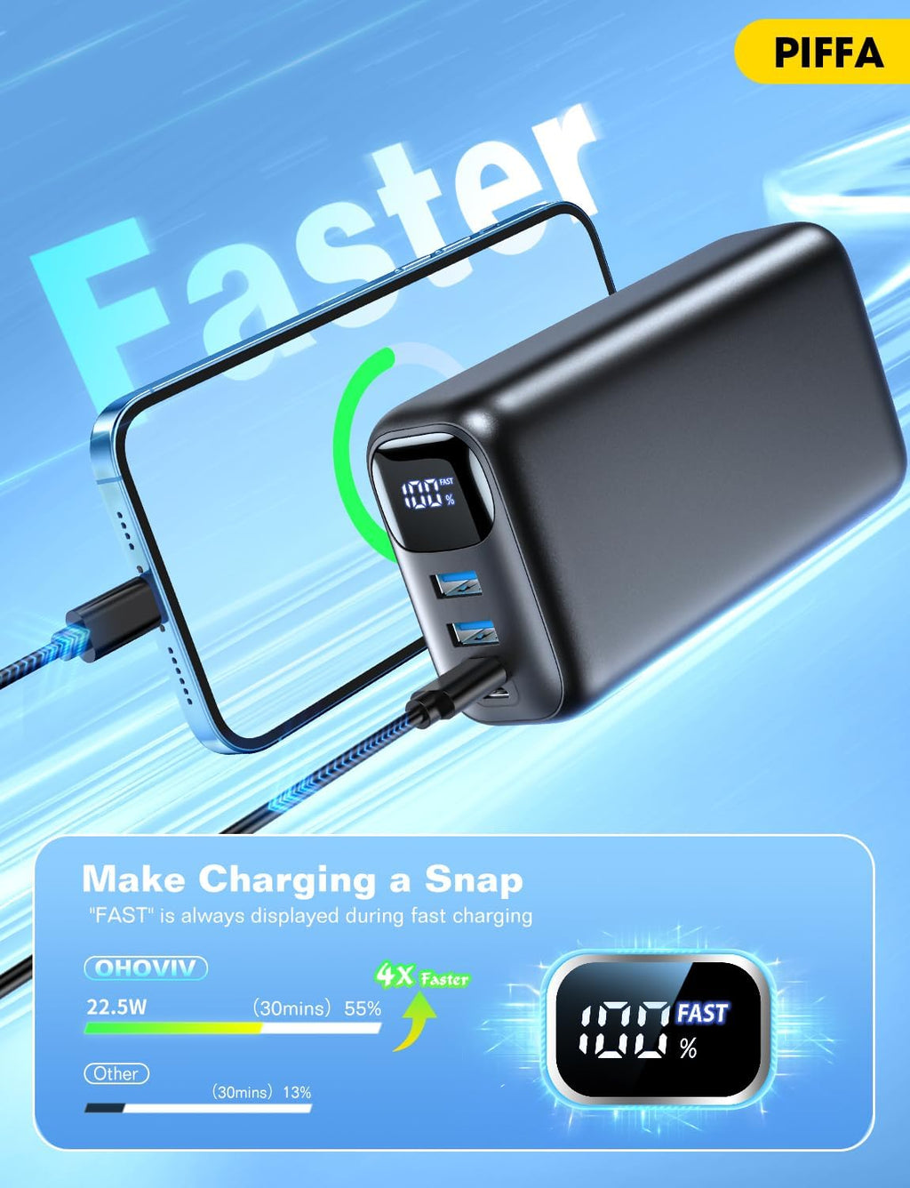 Portable Charger Power Bank - 50000mAh Battery Pack, 22.5W Fast Charging Powerbank,Travel Essential for Portable