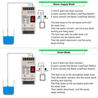 DC12V Sump Pump Float Switch Controller,Auto Water Level Control, Liquid Level Sensor Detector Relay With 9.8Ft Float Switch For Sewage Pump, Water Tank, Septic Tank,FL-2