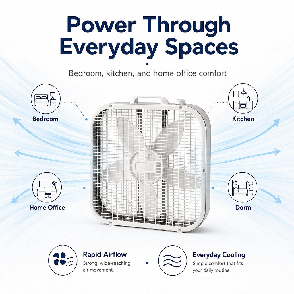 20-Inch 3-Speed Box Fan, Up to 1,710 CFM, Weather-Resistant Motor