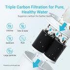 Water Filter Compatible with Epic Water Filters Pitcher, 1 Pack