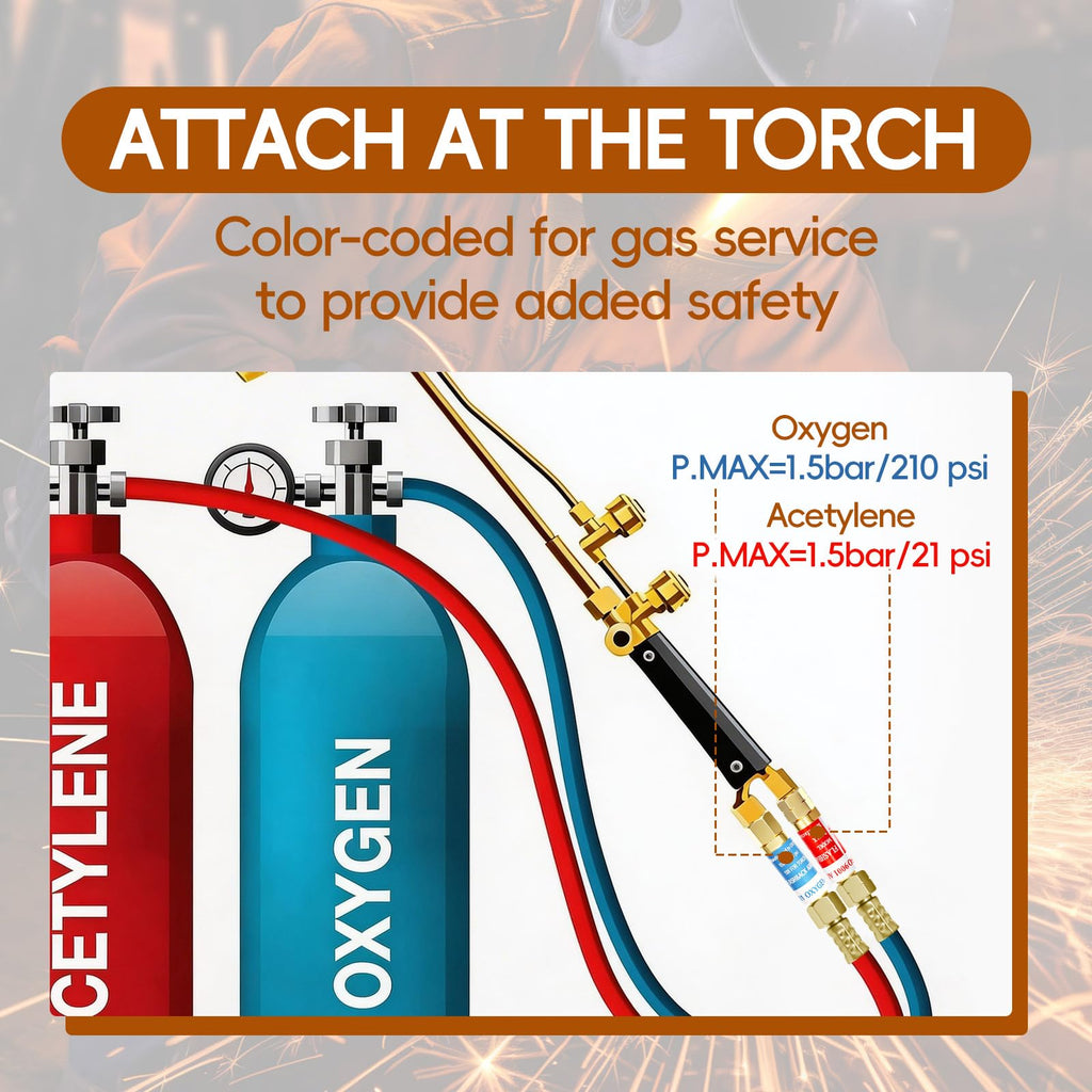 Oxygen Acetylene Torch Flashback Arrestors Set Torch End
