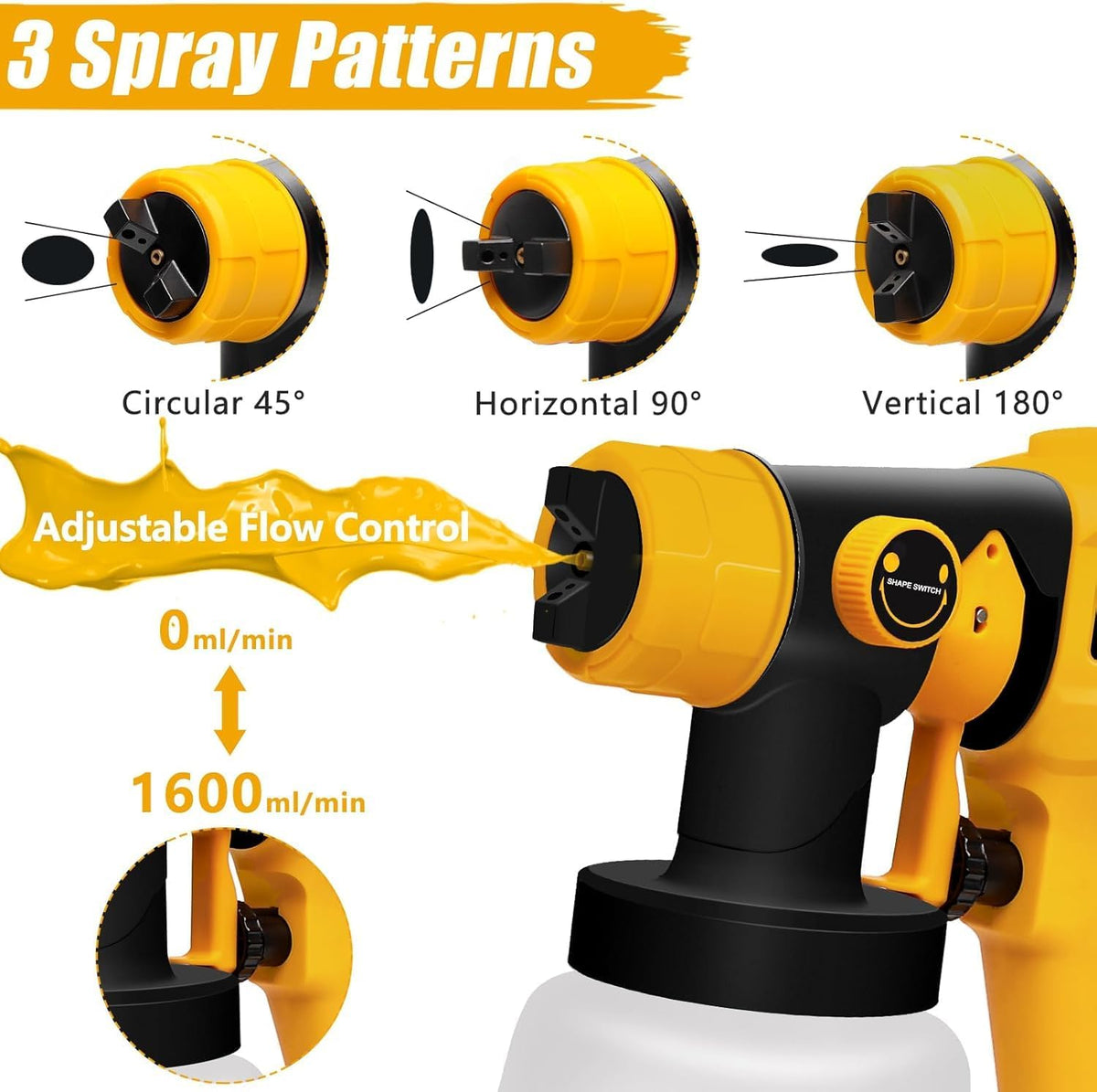 Cordless Paint Sprayer for DEWALT 20V Battery (Battery NOT Included), Cordless Paint Sprayers for Home Interior and
