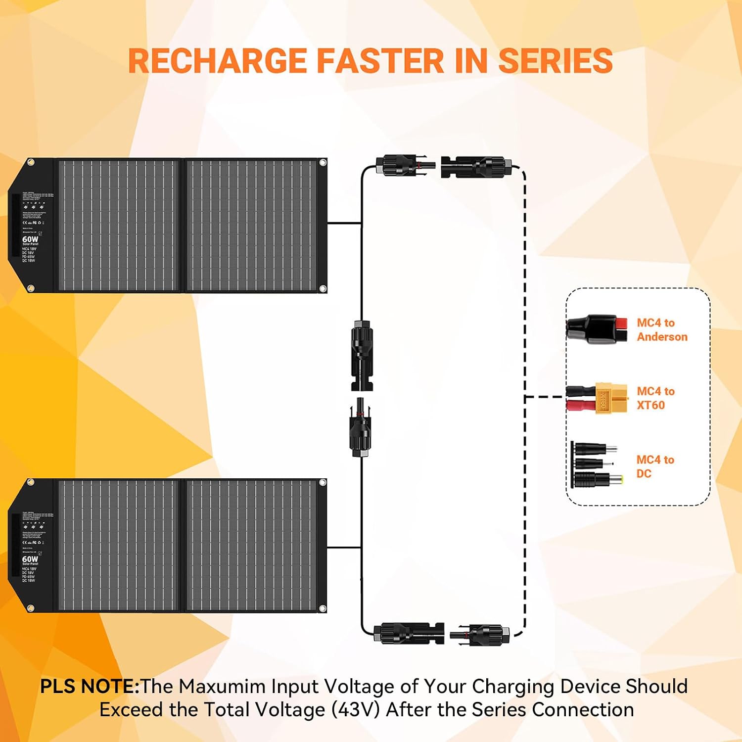 60W Portable Foldable Solar Panels Charger with USB-C USB-A MC4 DC | Fast Charging, USB-C PD3.0, USB-A QC3.0, 18V DC