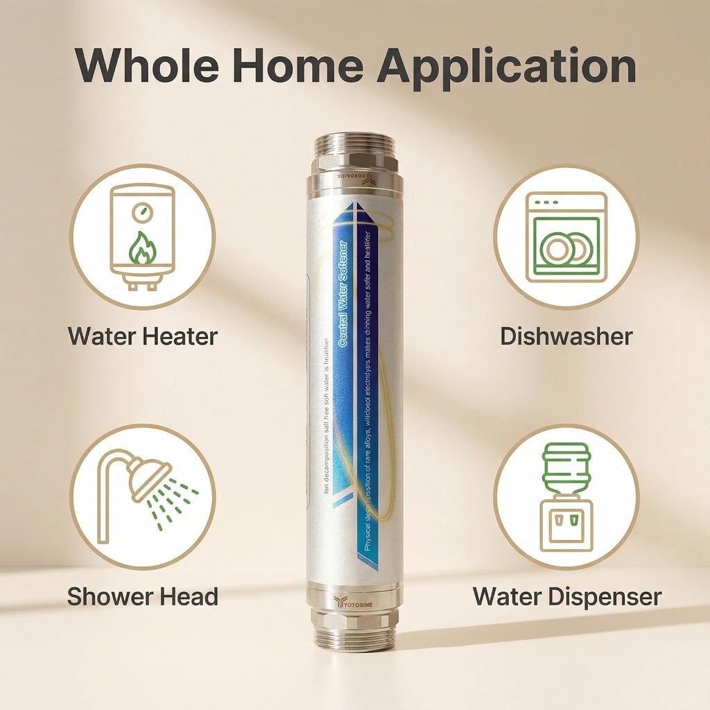 Salt-Free Whole House Water Descaler,4-in-1 Pipe Adapter Water Descaler System, 3/4" NPT,Prevents Limescale in