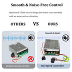 PWM Motor Speed Controller DC 10V-55V 60A Brush Motor Stepless Speed Controller,Ajustable Potentiometer & Forward-Brake-Reverse Switch & LED Display