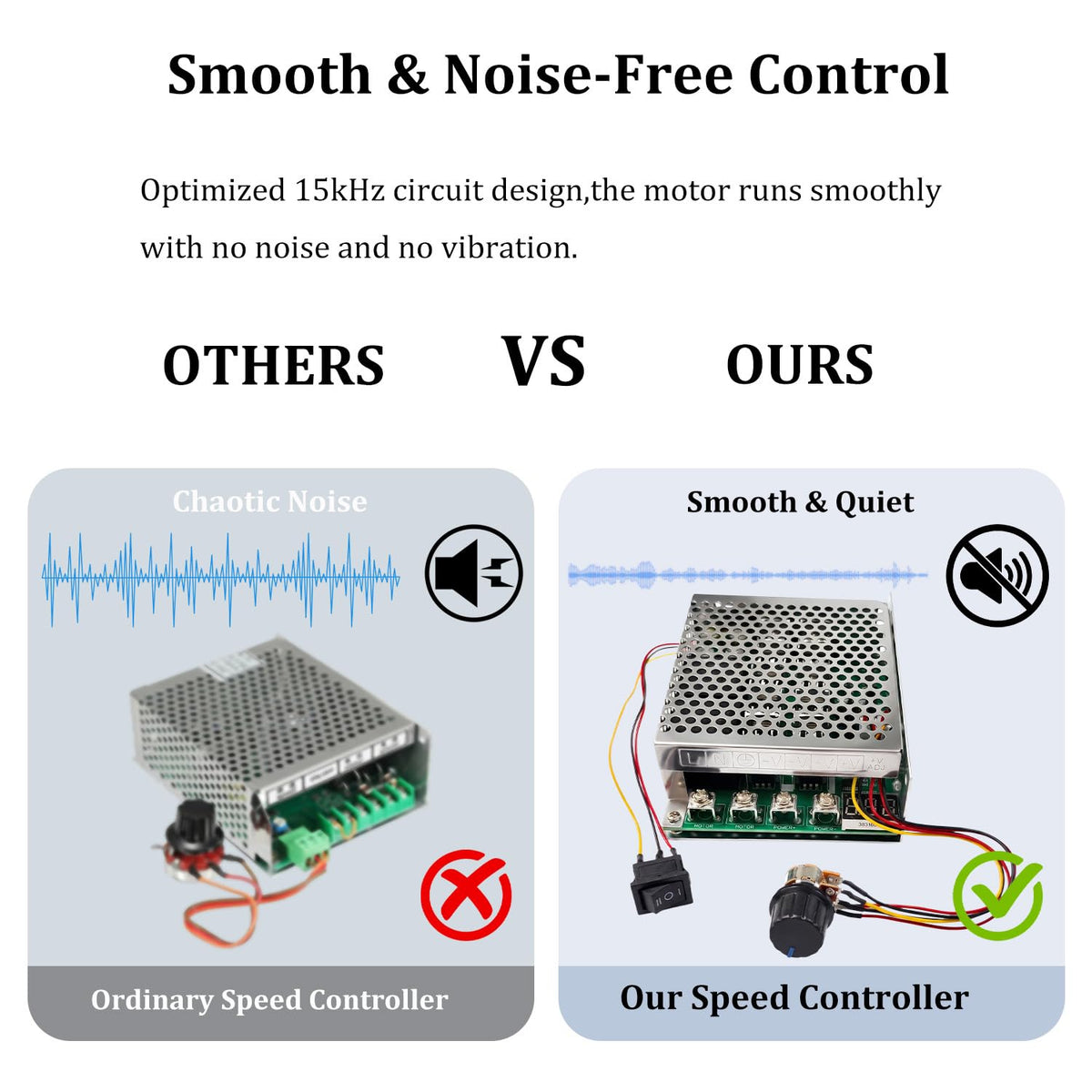 PWM Motor Speed Controller DC 10V-55V 60A Brush Motor Stepless Speed Controller,Ajustable Potentiometer & Forward-Brake-Reverse Switch & LED Display