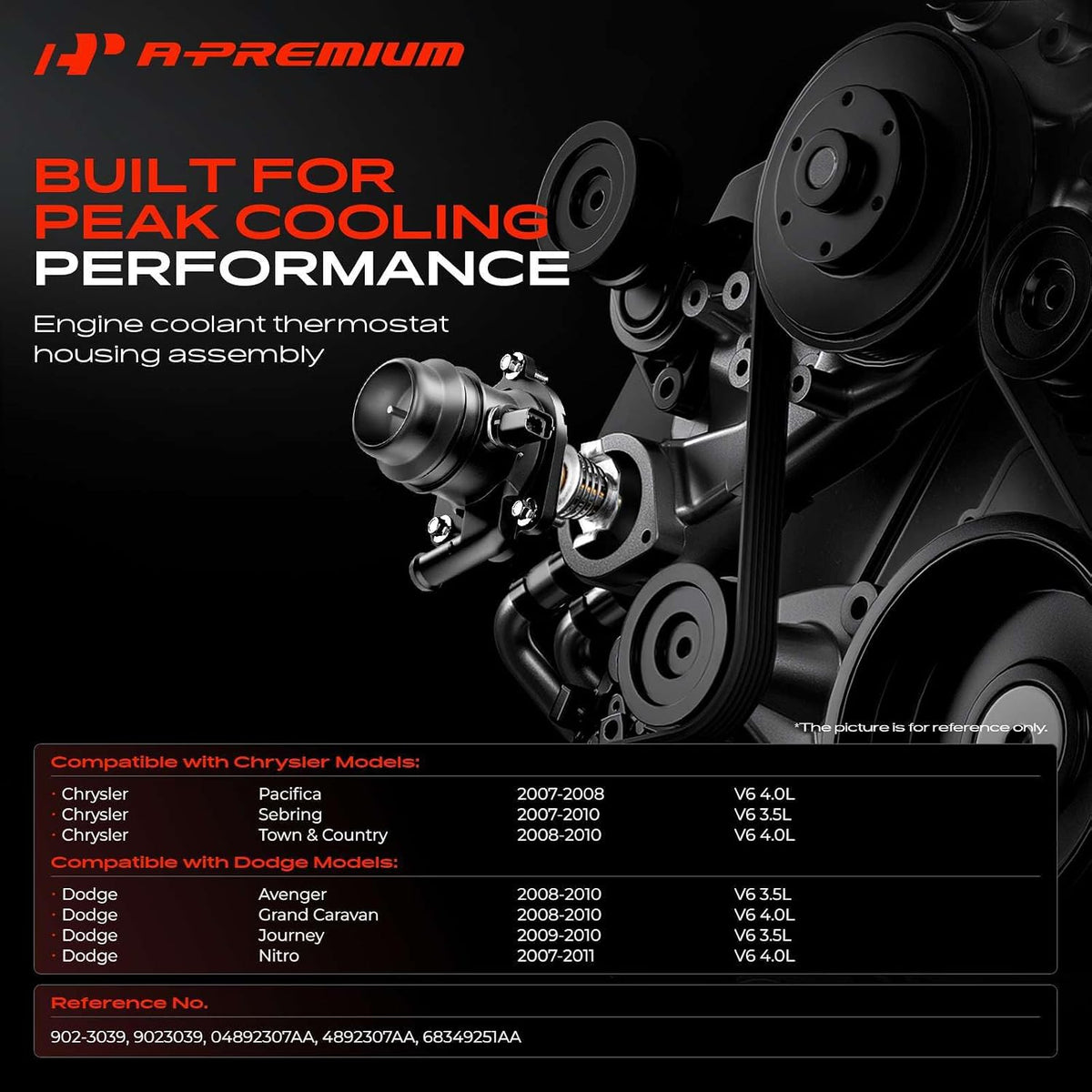 A-Premium Engine Coolant Thermostat Housing Assembly