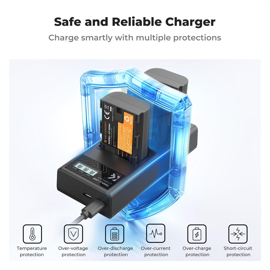 LP-E6NH 3-Slot Charger, LP-E6 LP-E6N Battery Charger with LCD Display for Canon EOS R5 R6 R7 5D 6D 7D Mark II Cameras