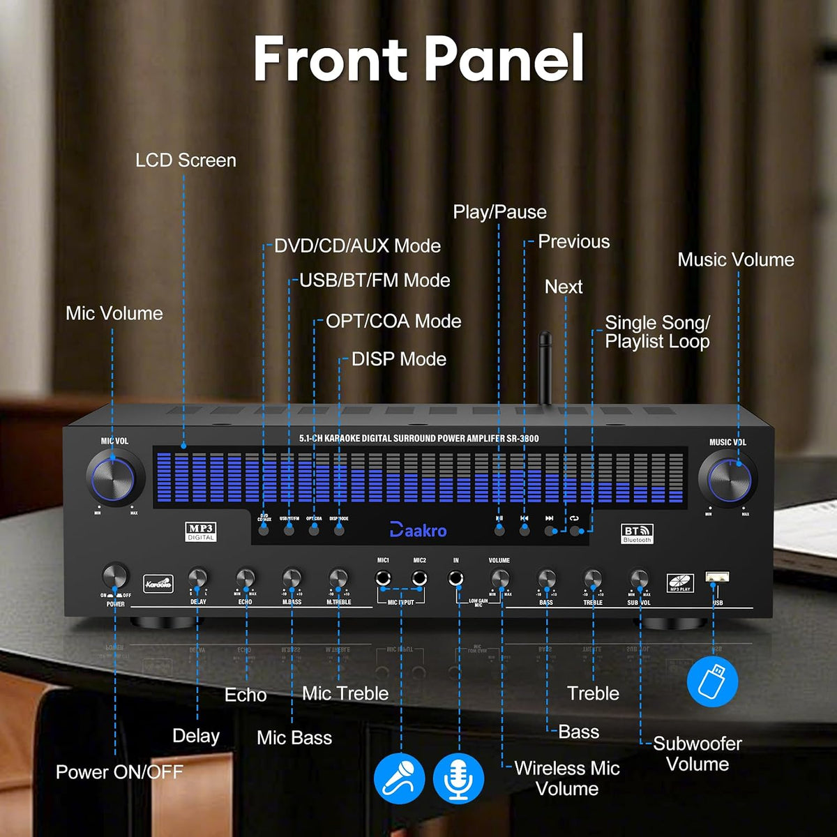 Stereo Receivers Home Audio Amplifier w/DSP Display,300W Rated Power 5.1 Channel Bluetooth Receiver,Home Amp