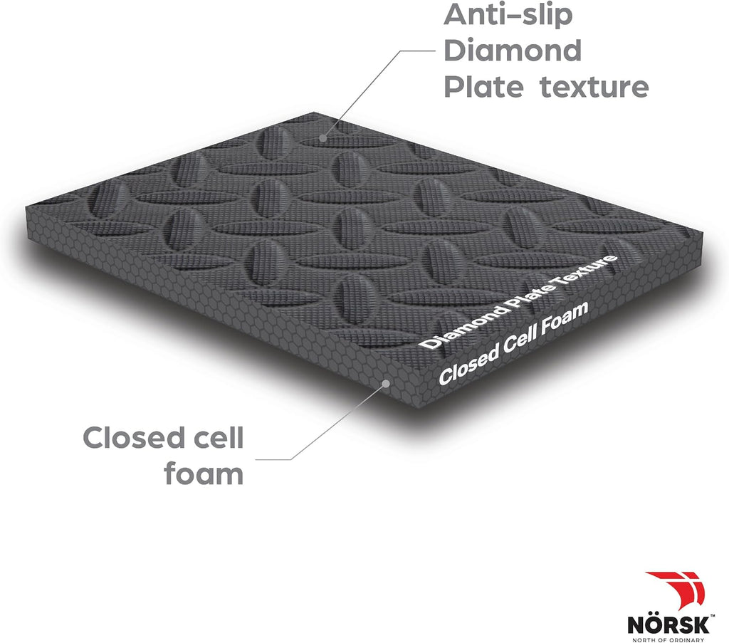 Diamond-Plate EVA Foam Gym Floor Tiles, Gray, 6-Pack