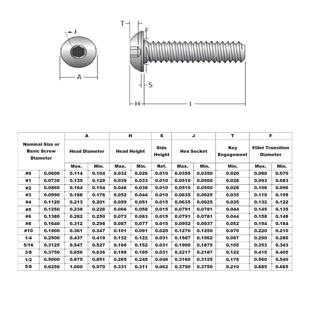 #10-32×1/2" Button Head Socket Cap Screws, Stainless Steel 18-8 (304), Allen Hex Button Head Screws,50PCS