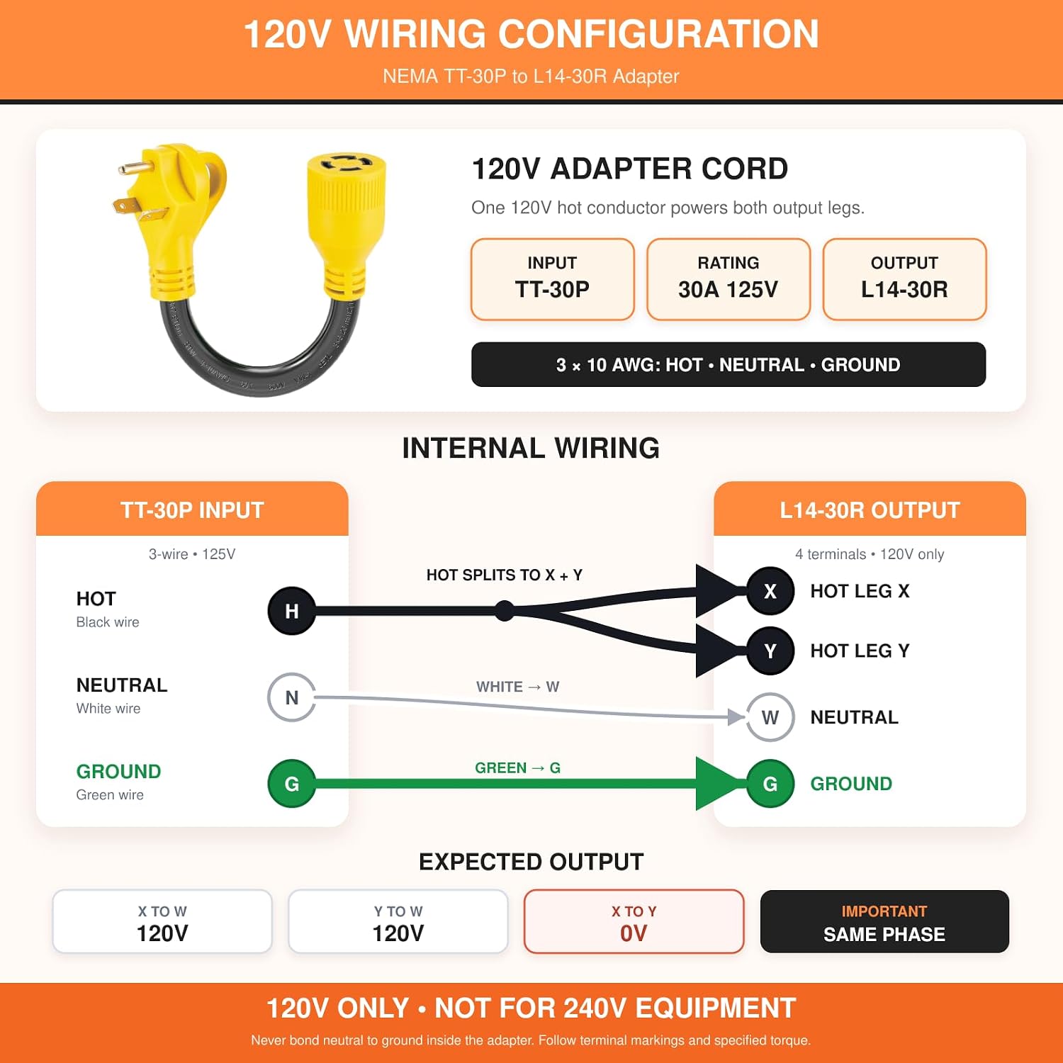 50ft NEMA TT-30P to L14-30R Generator Transfer Switch Adapter Cord | 3 Prong 30 Amp RV Generator TT-30 Male Plug to 4