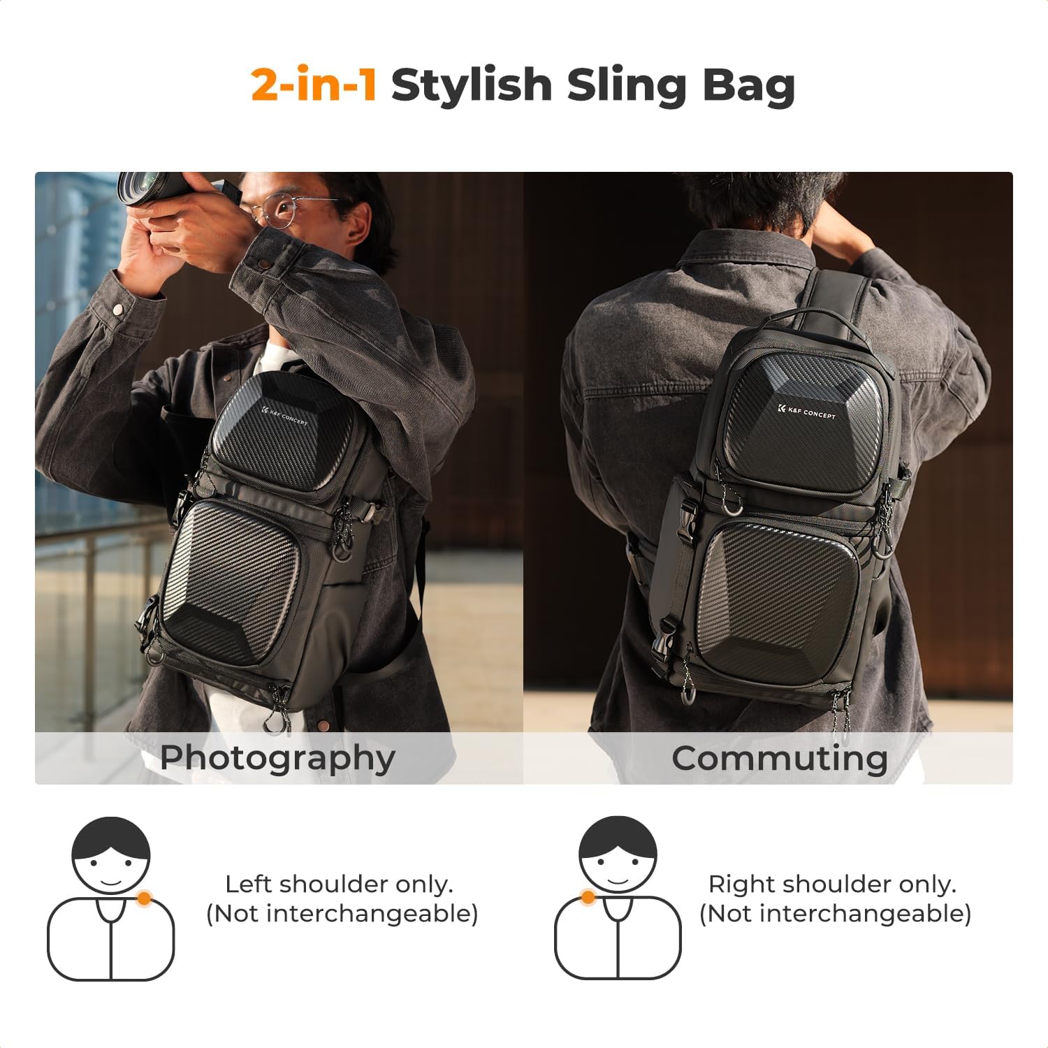 Camera Sling Bag, Hardshell Camera Case with Tripod Holder | EVA Hardshell + Soft Foam, 10L Side Quick Access, Travel