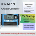 30A MPPT Solar Charge Controller Solar Panel Regulator - Auto-Detect 12V/24V System with Adjustable LCD Display Dual