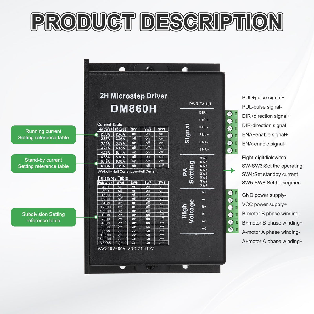 MECCANIXITY CNC Stepper Motor Driver, CNC Controller DM860H Single Axes