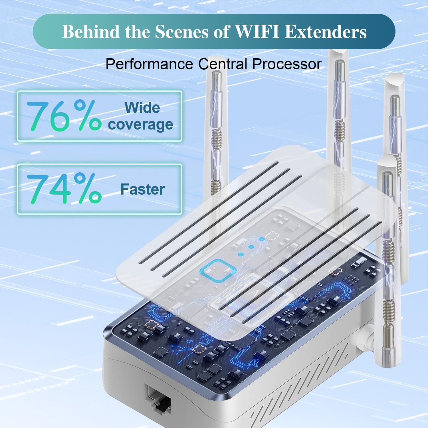 WiFi Extender Signal Booster for Home: 2026 Internet Repeater Long Range Up to 9995 Sq. Ft. Whole Home WiFi Coverage