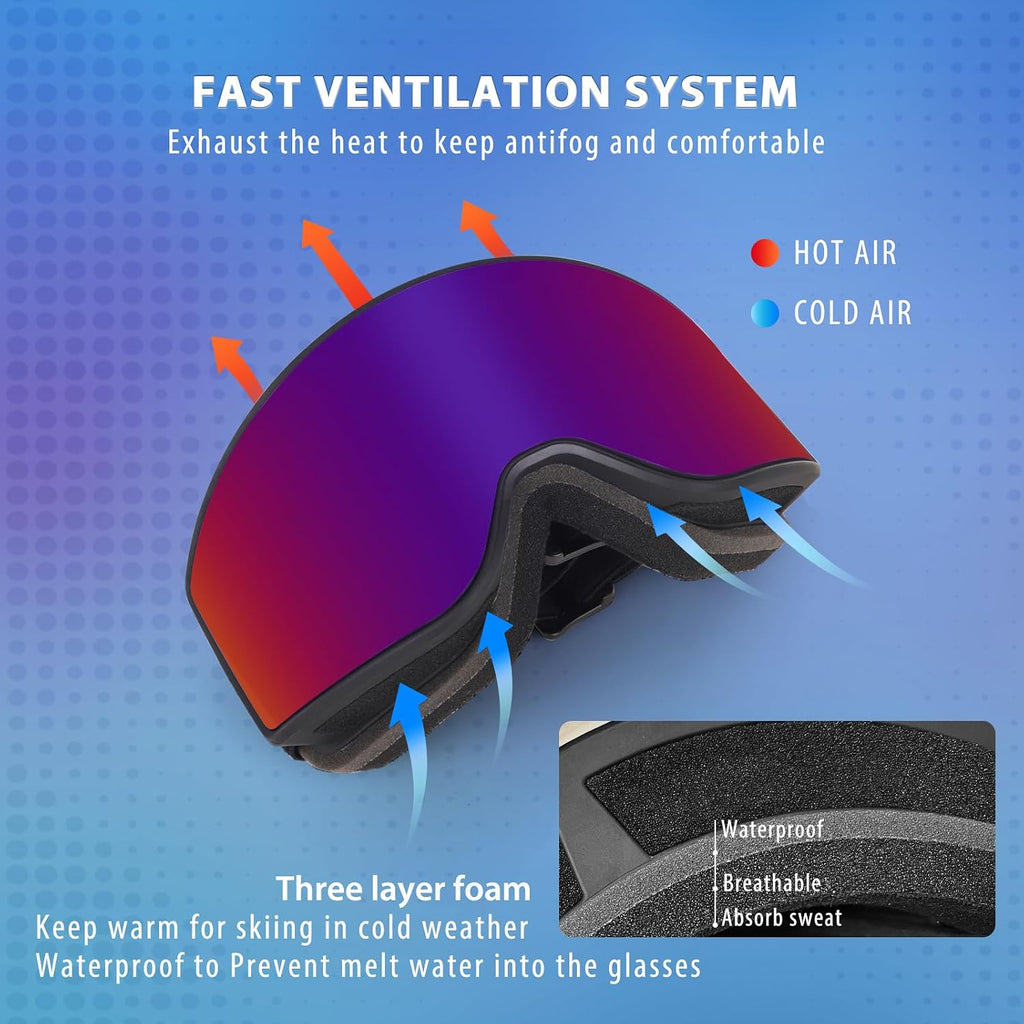 Ski/Snowboard Goggles Parent-child Snow Goggles Over Glasses for Men, Women Youth Kids