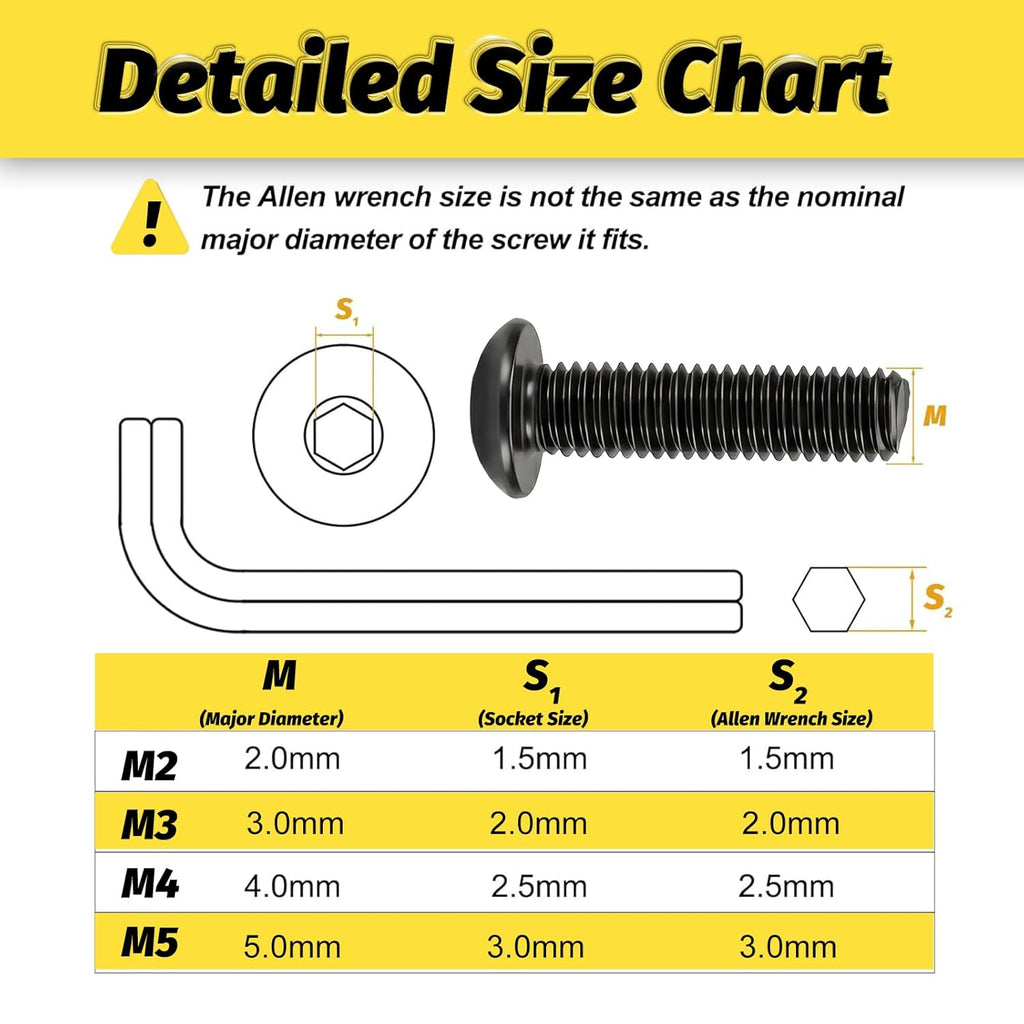 Metric Screw Assortment, 2000PCS Metric Bolt Assortment Kit M2 M3 M4 M5 Machine Screws with Lock & Flat Washers