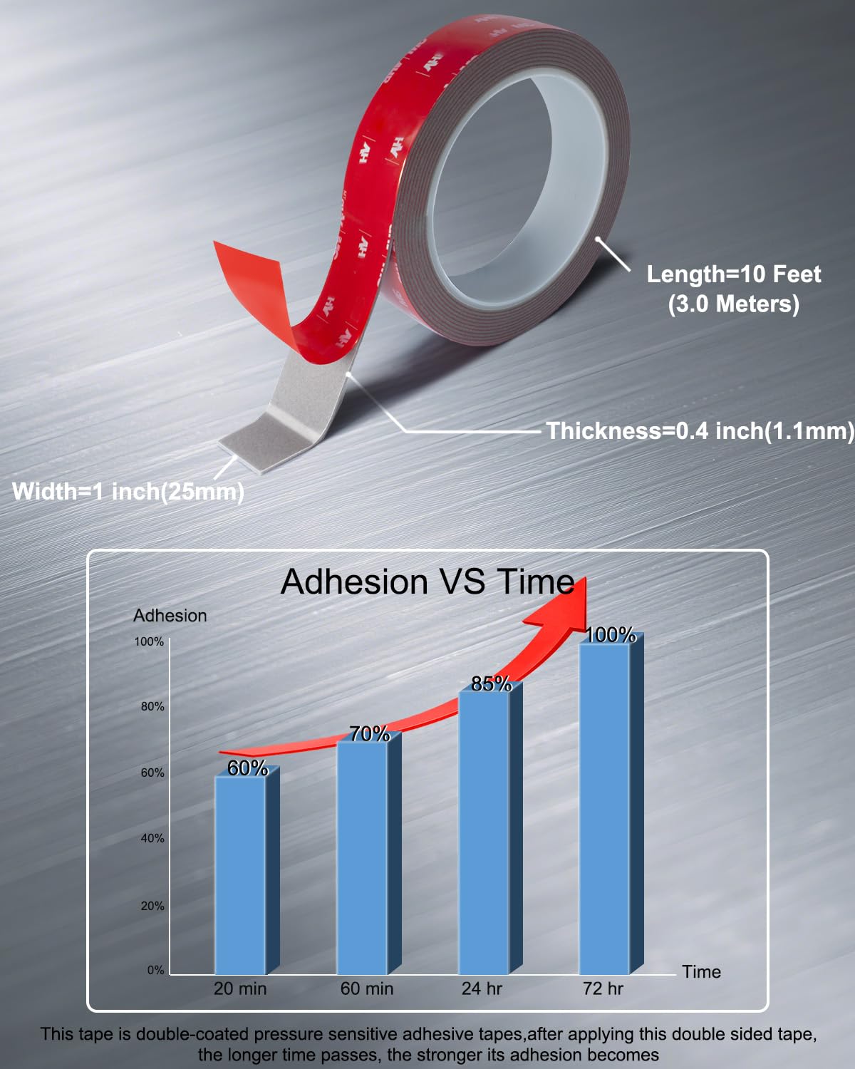 Thick Double Sided Foam Tape - Heat Resistant,Waterproof Adhesive Tape, Weatherproof Mounting Tape, 1in x 10ft - Wall