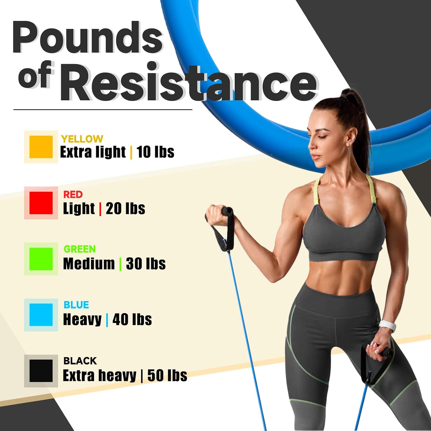 Resistance Bands with Handles for Working Out Women and Men, Exercise Bands with Door Anchor, Stretch Bands for Home