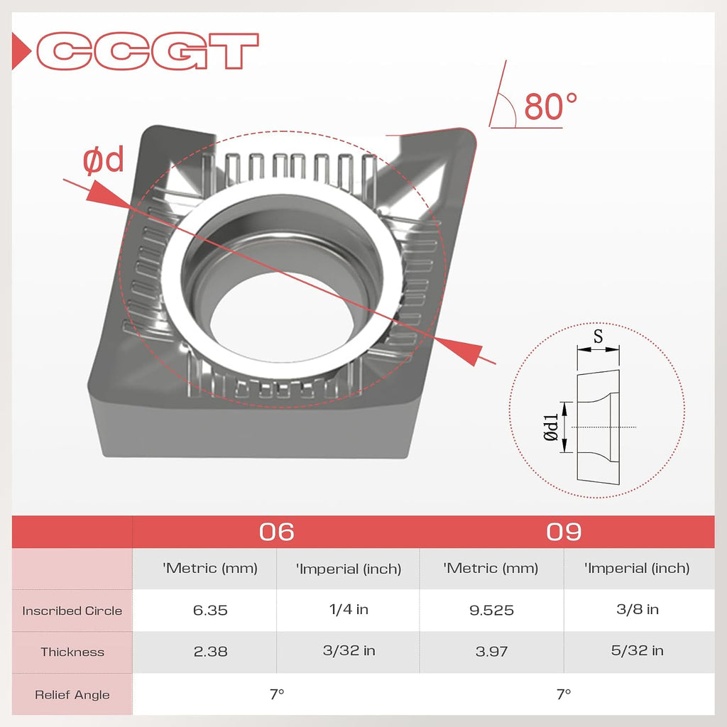 CCGT21.51 (CCGT060204) Indexable Carbide Inserts for Aluminium 10pcs