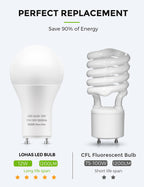 LOHAS GU24 Base LED Light Bulb, 1200Lumen 12Watt