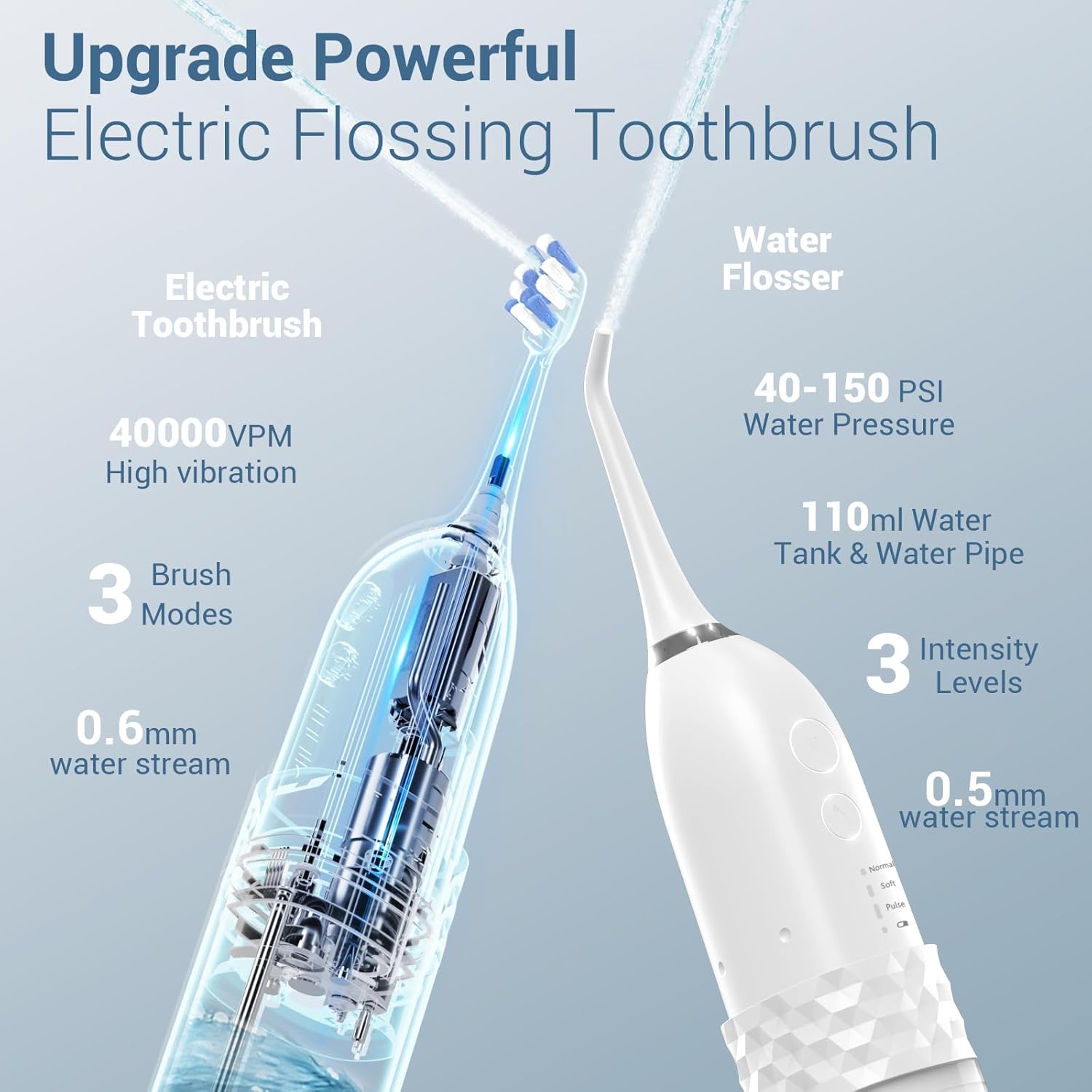 Upgraded 2-in-1 Electric Toothbrush with Water Flosser, 3+4 Smart Modes，Portable Oral Irrigator with Point-Jet