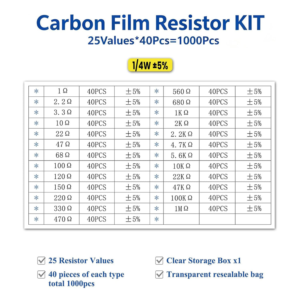 1000PCS Resistor Kit, 25 Values 1 Ohm-1M Ohm, 1/4W 5% Carbon Film