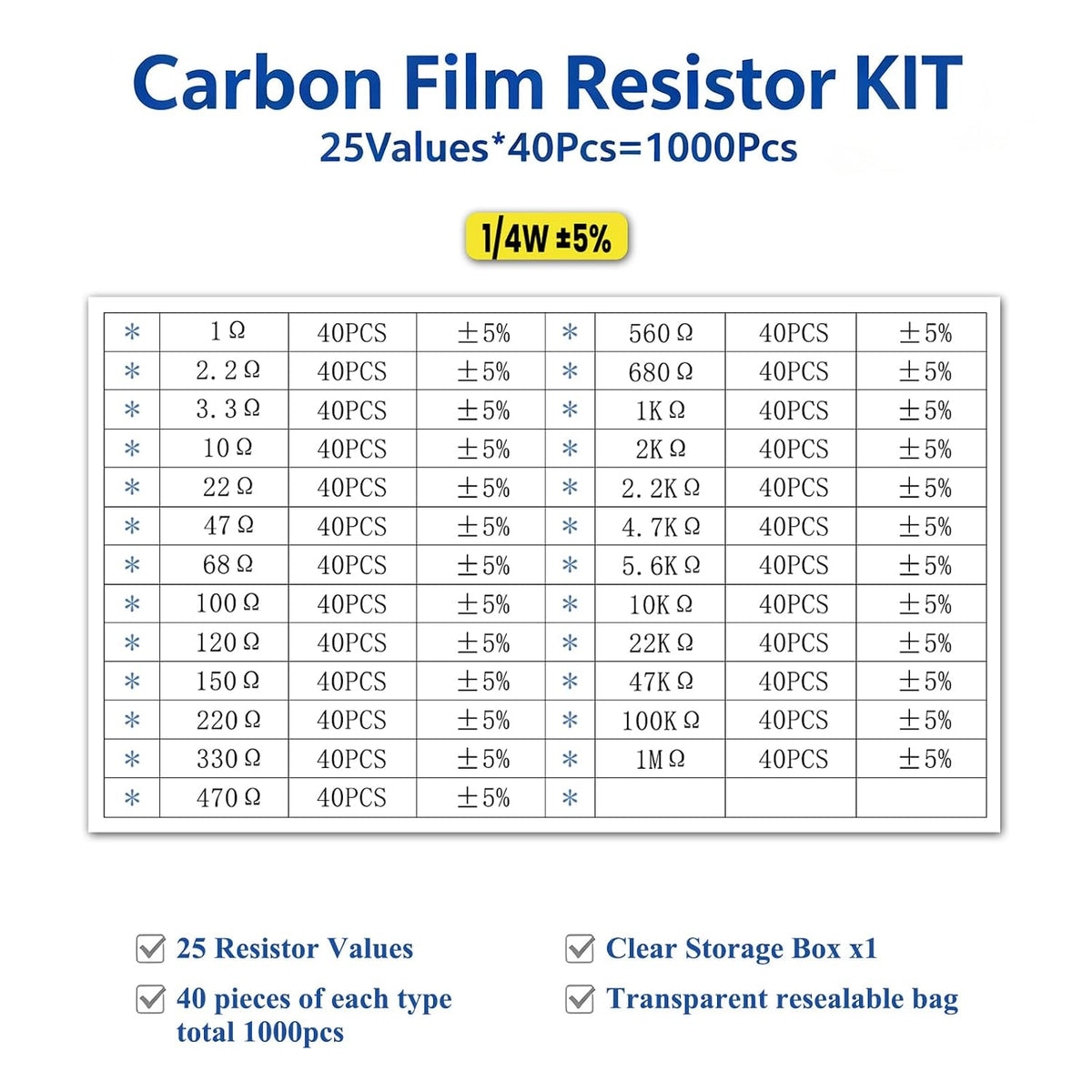 1000PCS Resistor Kit, 25 Values 1 Ohm-1M Ohm, 1/4W 5% Carbon Film