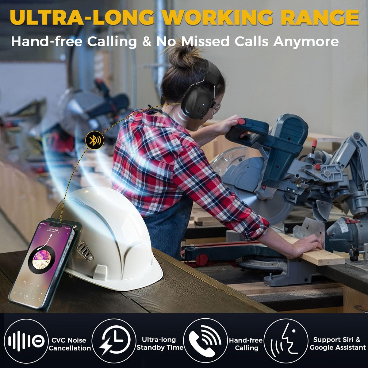 Bluetooth 6.0 Hearing Protection with 120H Working Time, 30dB Safety Earmuffs, Rechargeable Bluetooth Work