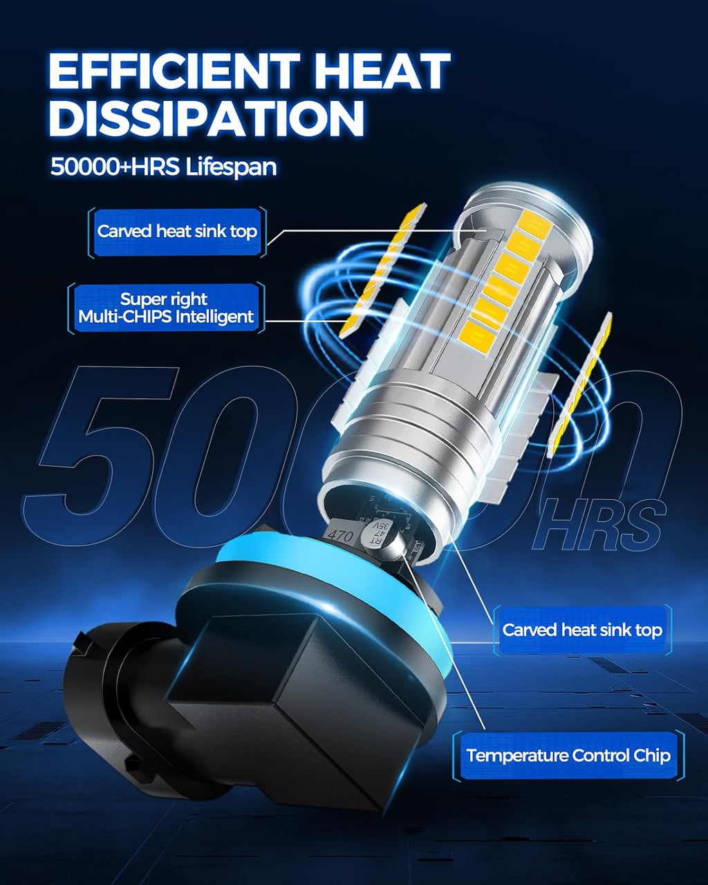 H16 H8 Led Fog Light Bulb Yellow 12,000LM, 1:1 Size H11 Yellow Fog Lights, Real 360° Illumination 3000K Amber Strong