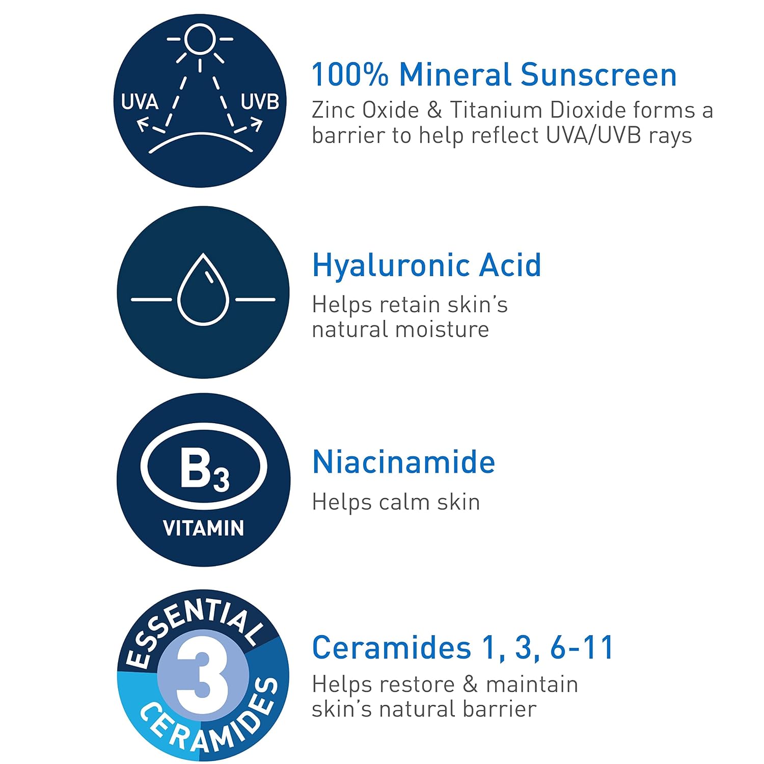 100% Mineral Sunscreen SPF 50, Face sunscreen With Zinc Oxide & Titanium Dioxide, Hyaluronic Acid + Niacinamide +