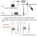 Mini 12V 1.2Inch Line Actuator,15mm/s,60N(30mm) with Remote Lever Switch