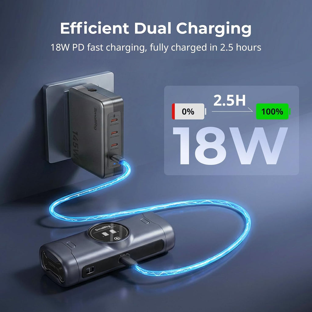 LP-E6P Charger for Canon, 2.5H Dual Slot for LP-E6NH LP-E6N LP-E6 | 18W Fast Charging, with HD Display, Full Decoded