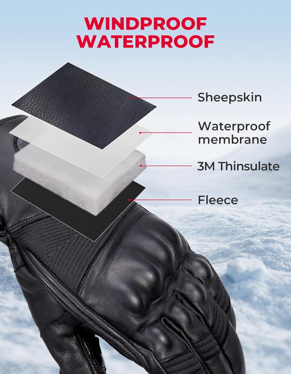 Winter Leather Motorcycle Gloves for Men, Gauntlet Warm Gloves with Knuckle Protection Touchscreen for Motorcycle Riding