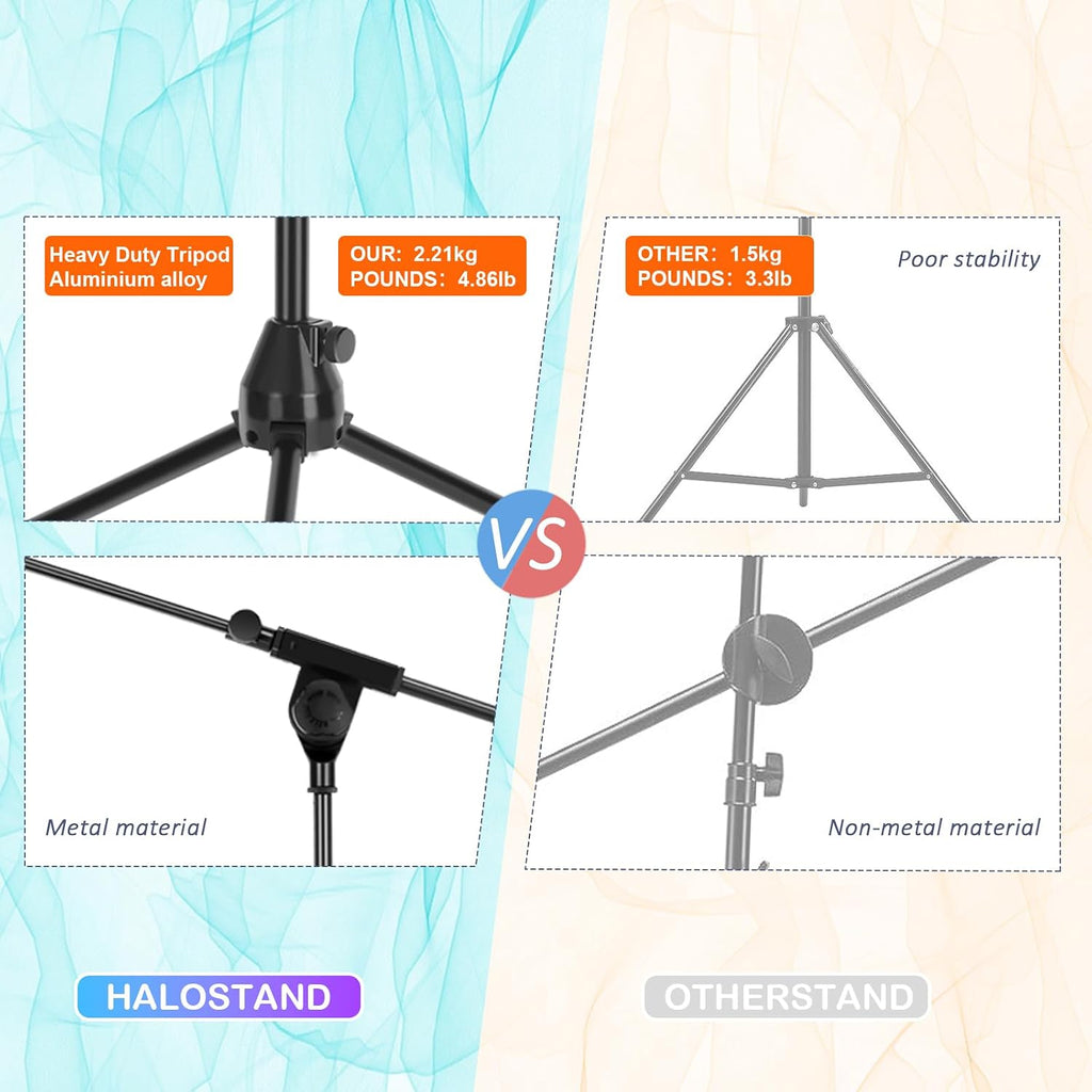 Microphone Stand Floor Foldable Mic Stand Heavy Duty Tripod Boom Arm with 2 Screws Adapter 2 Mic Clips 2 Foam Covers