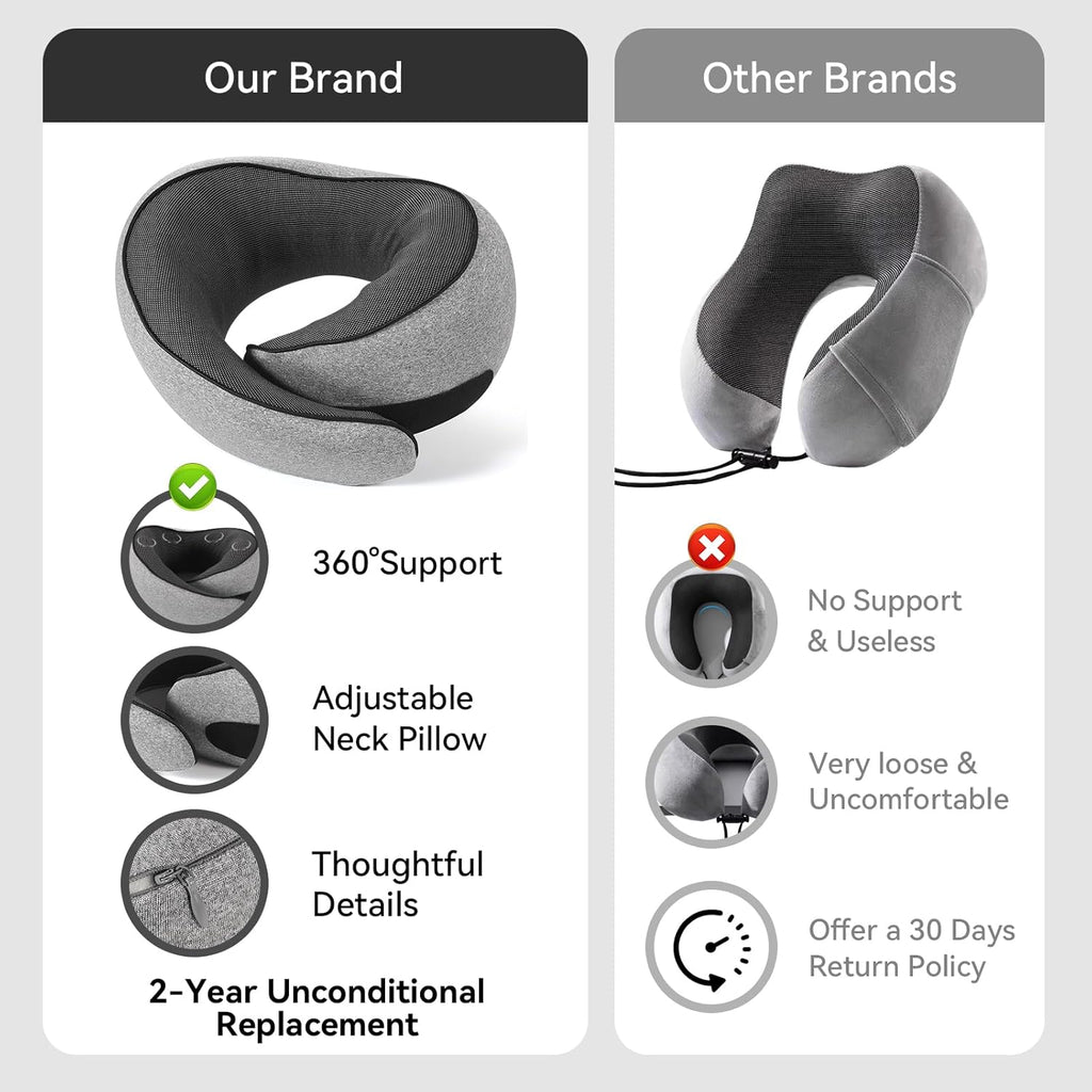 Travel Pillow, Memory Foam Neck Pillow with Ergonomic 360° Support, Travel Neck Pillow for Airplanes, Compact Design